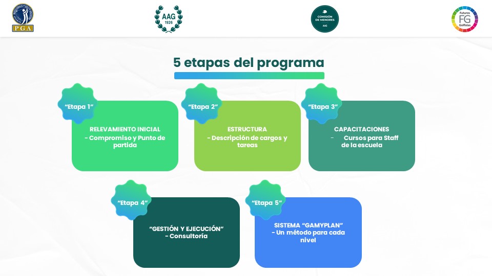 Diapositiva14
