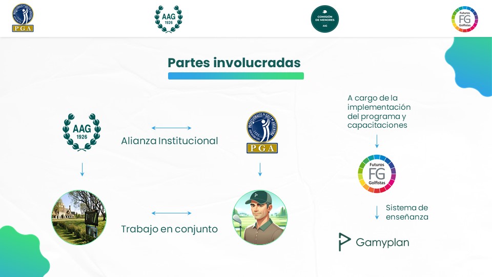 Diapositiva3